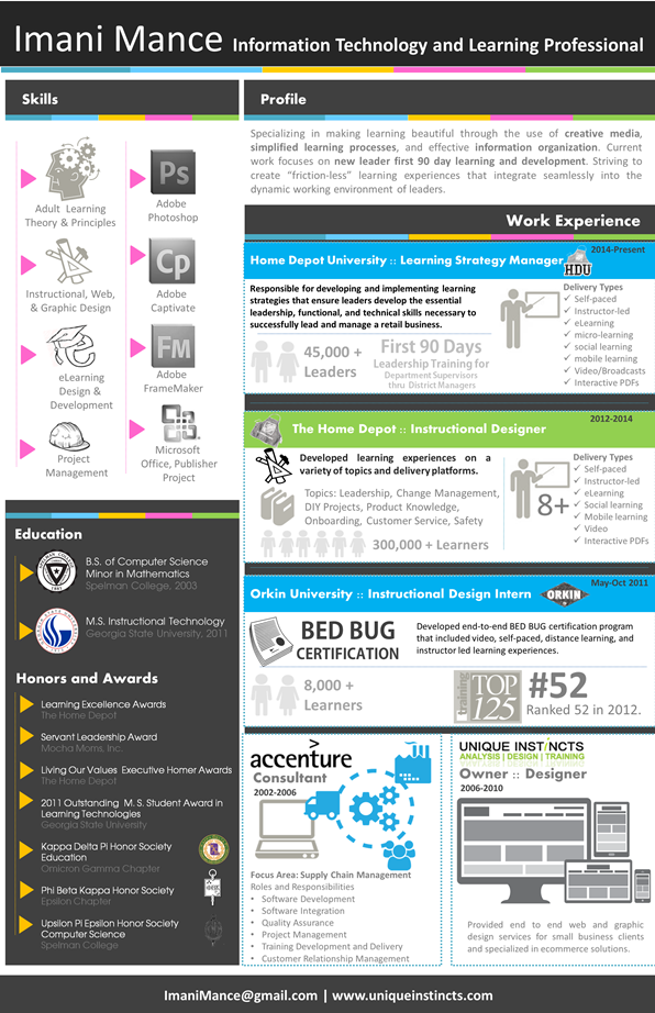 Mance_infographic_resumev2_PNG_sm